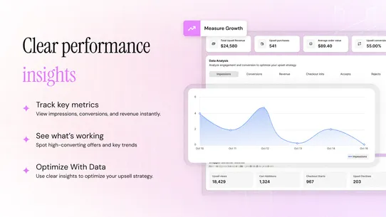 UFE Cross Sell &amp; Upsell Bundle screenshot
