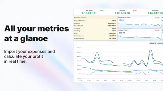 Profitario ‑ Profit Analytics screenshot