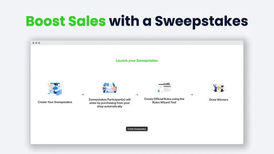 SweepPea: Buy‑to‑Enter Sweeps screenshot