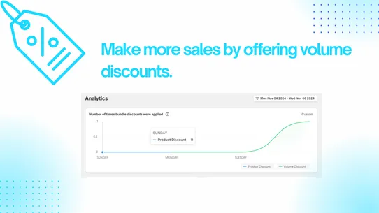 Discountly‑Automatic Discount screenshot