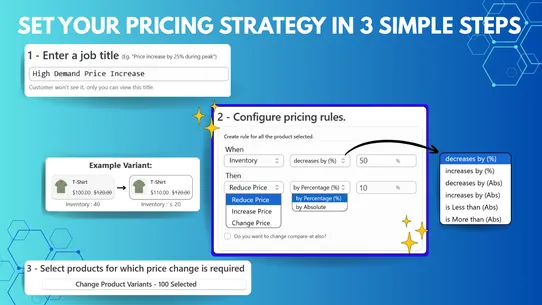 Inventory Pricing ‑ Pricing.AI screenshot