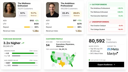 OuterSignal: See Who's Buying screenshot
