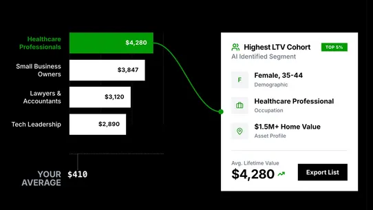 OuterSignal: See Who's Buying screenshot