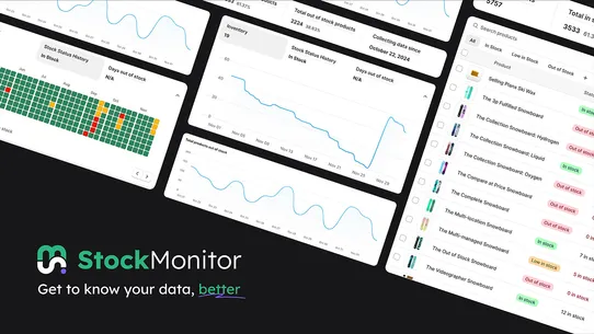 Monitor Apps: Stock Monitor screenshot