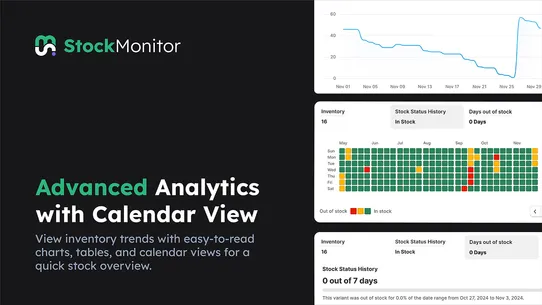 Monitor Apps: Stock Monitor screenshot