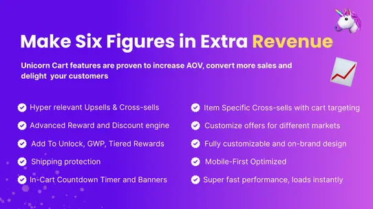 Unicorn ‑ Upsell Cart Drawer screenshot