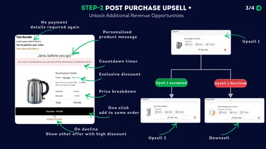 Quantity Limit bundle Upsells screenshot