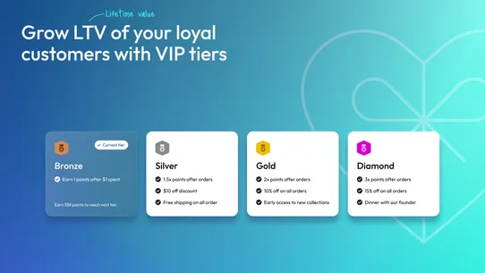 Love Loyalty Program &amp; Rewards screenshot