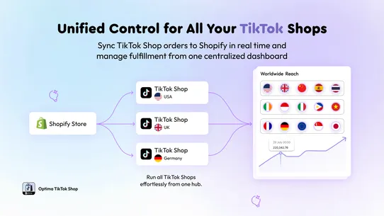 Optima Tiktok Shop Connector screenshot