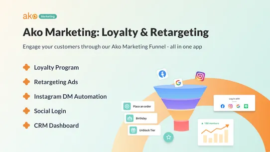 Ako Loyalty Retargeting CRM screenshot