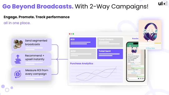 Ulai AI Chat, Carts &amp; Campaign screenshot
