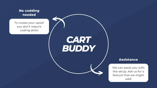 Cart Buddy: Checkout upsells screenshot