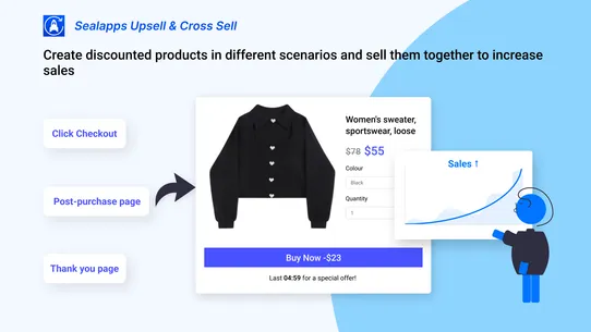 Channelwill Upsell Cross Sell screenshot