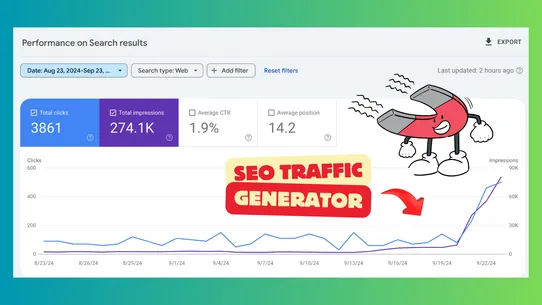 AI SEO Traffic Dominator screenshot