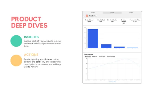 xRay: Product Analytics screenshot
