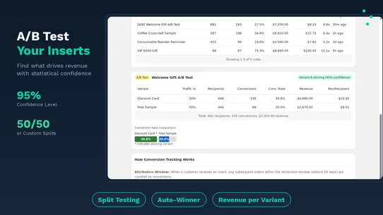 Insertr: Marketing Automation screenshot
