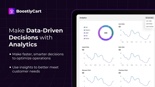 BoostlyCart Cart Drawer Upsell screenshot