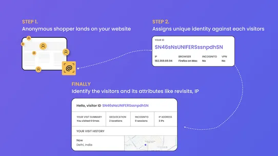 Unifers.ai ‑ Device Identity screenshot