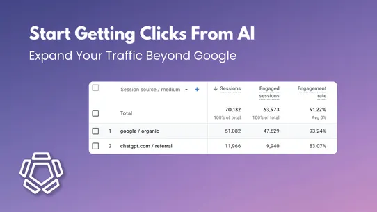 IndexGPT: Get Found on ChatGPT screenshot