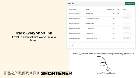 URL Shortener by Dock screenshot