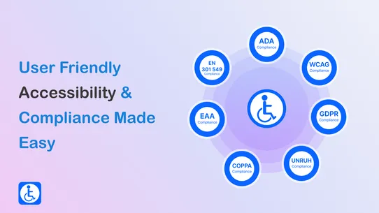 Accessibility &amp; ADA AODA WCAG screenshot