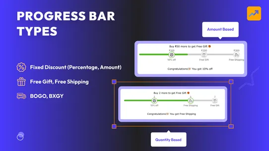Kai Progress bar &amp; Free Gift screenshot