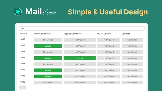 MailSeen ‑ Email Tracking Pro screenshot