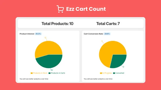 Ezz Cart Count screenshot