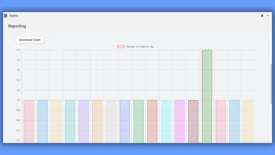 Sightly ‑ AI‑Powered Insights screenshot