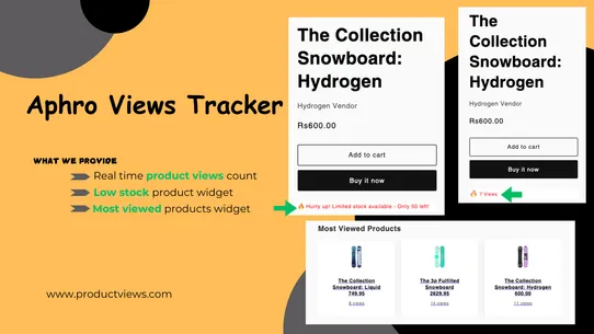 Product View &amp; Low Stock track screenshot