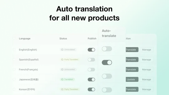 Ciwi.ai:AI Translator GPT‑4.1 screenshot