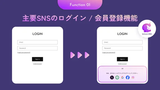 Unicorn SSO｜SNS、共通ID基幹システムとの認証 screenshot