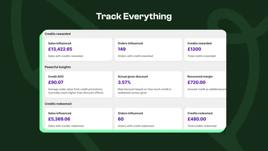 Redeemly Store Credit Cashback screenshot