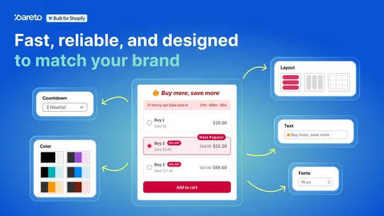 P: Quantity Breaks &amp; Bundles screenshot