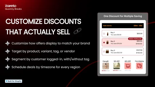 P: Quantity Breaks &amp; Discounts screenshot