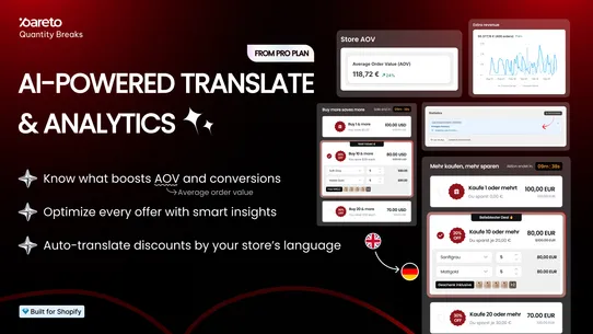 P: Quantity Breaks &amp; Discounts screenshot