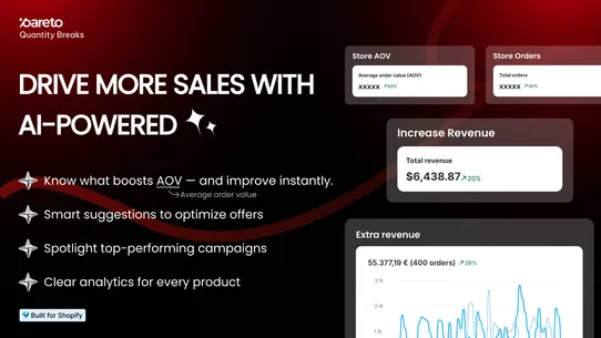 P: Quantity Breaks &amp; Discounts screenshot