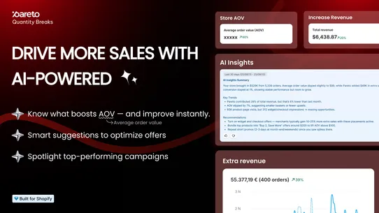 P: Quantity Breaks &amp; Discounts screenshot