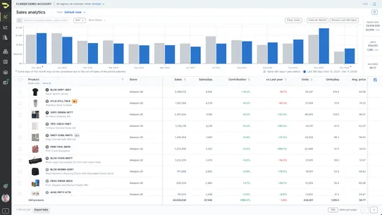 Flieber | Inventory planning screenshot