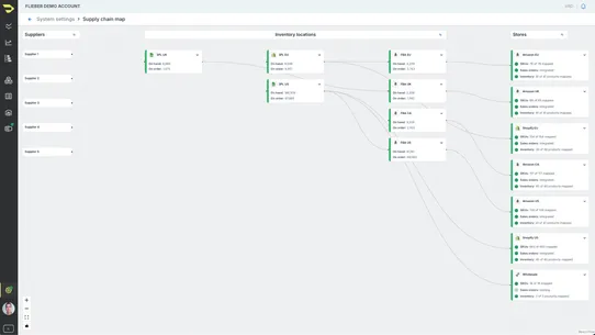 Flieber | Inventory planning screenshot