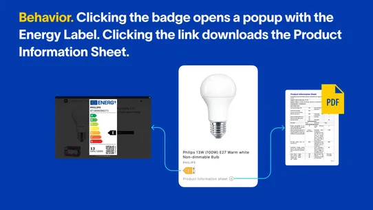 EU Energy Label by Staylime screenshot