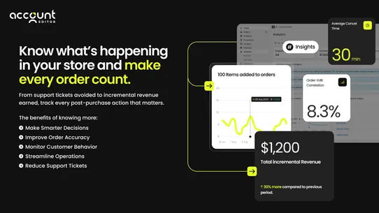 AE: Order Editing &amp; Upsell screenshot