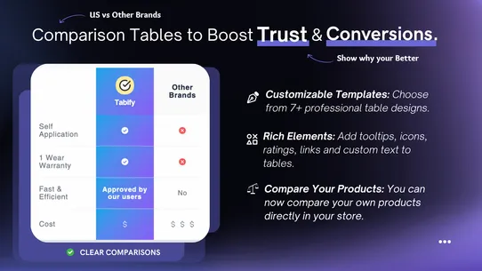 Tabify ‑ Comparison Tables screenshot