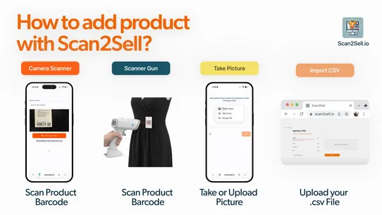 Scan2Sell screenshot
