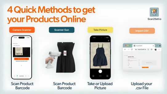 Scan2Sell screenshot