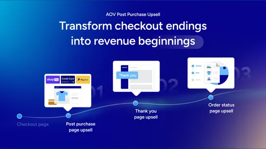 AOV Post Purchase Upsell screenshot