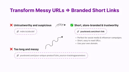 Berry URL Shortener &amp; Tracking screenshot