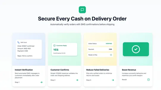 Wa: Abandoned Cart on WhatsApp screenshot
