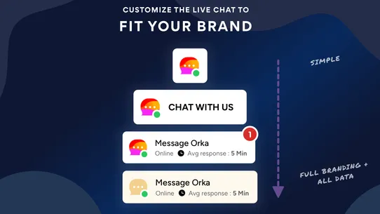 Live Chat &amp; AI ChatGPT : Orka screenshot