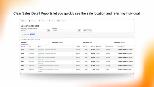Shindig: Fundraising Events screenshot